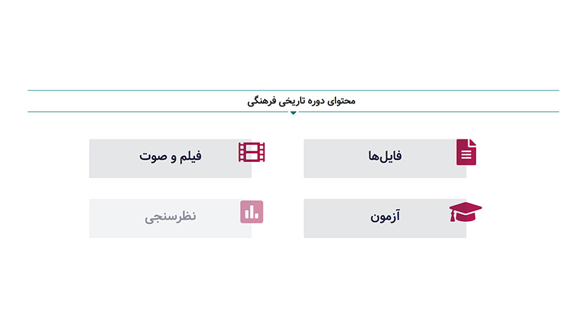سامانه فراگیران