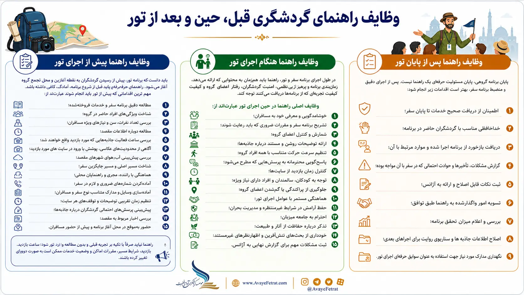 اینفوگرافیک وظایف راهنمای تور