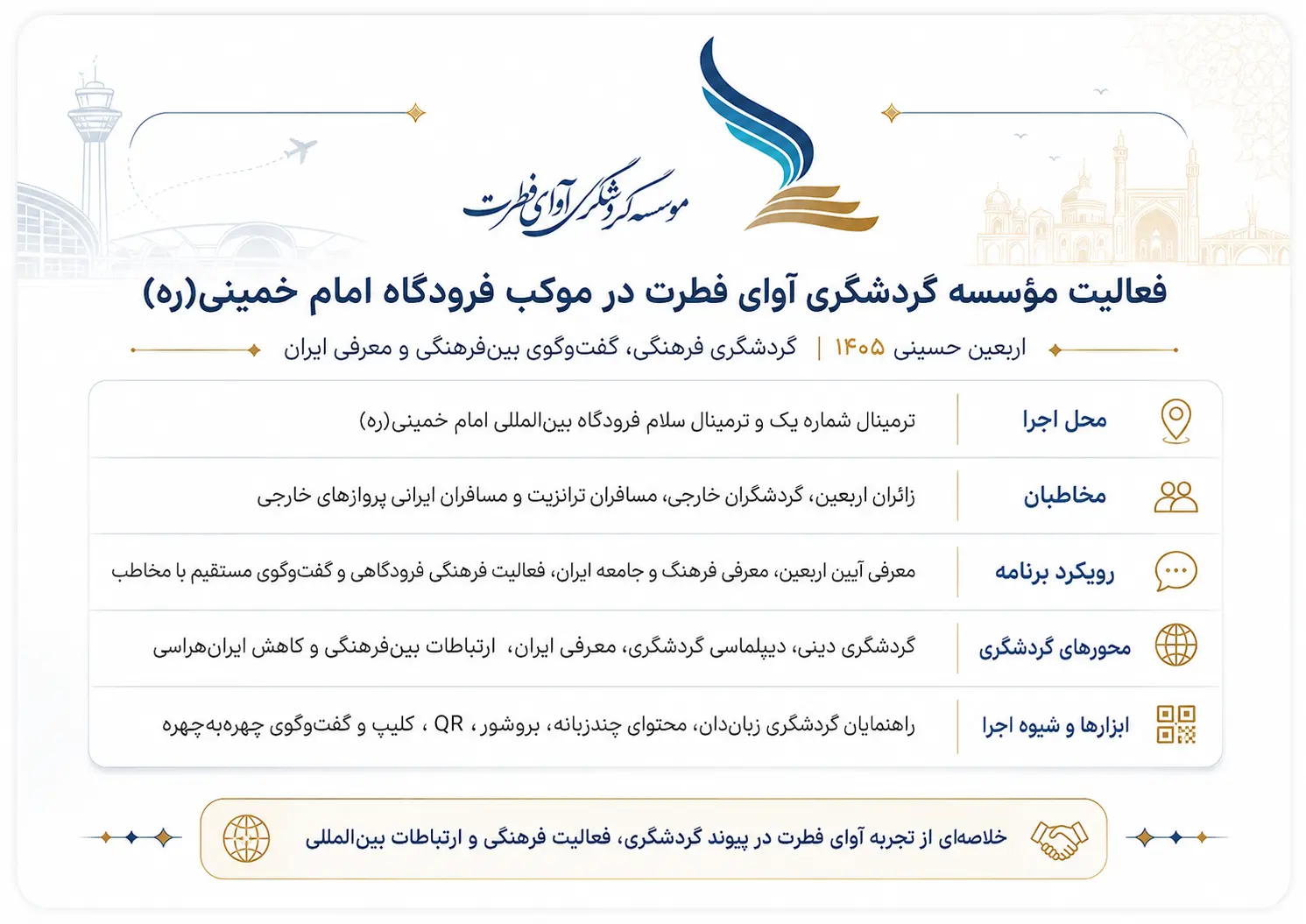 فعالیت موسسه گردشگری آوای فطرت در موکب فرودگاه امام خمینی